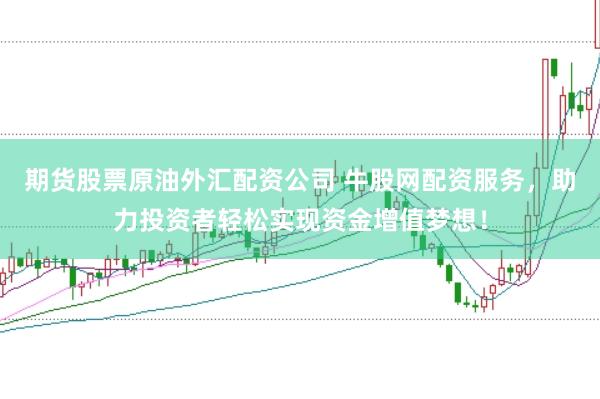 期货股票原油外汇配资公司 牛股网配资服务，助力投资者轻松实现资金增值梦想！
