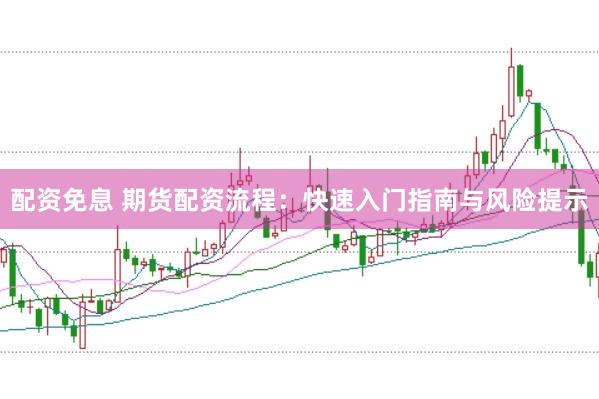 配资免息 期货配资流程：快速入门指南与风险提示
