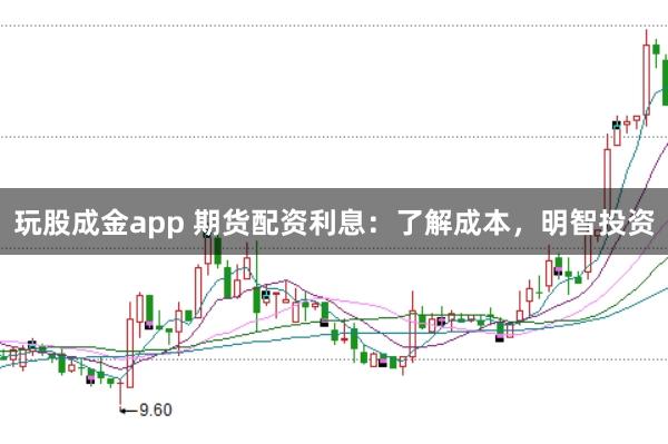 玩股成金app 期货配资利息：了解成本，明智投资