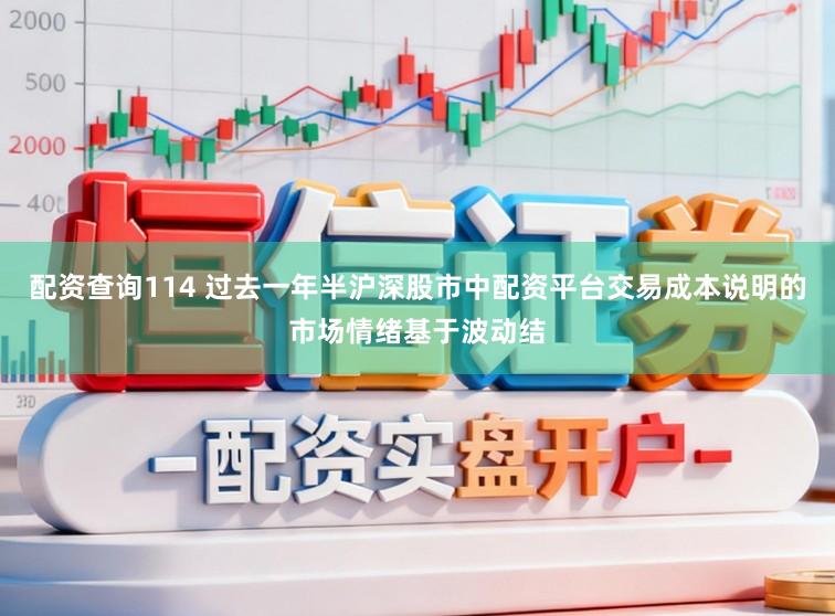 配资查询114 过去一年半沪深股市中配资平台交易成本说明的市场情绪基于波动结